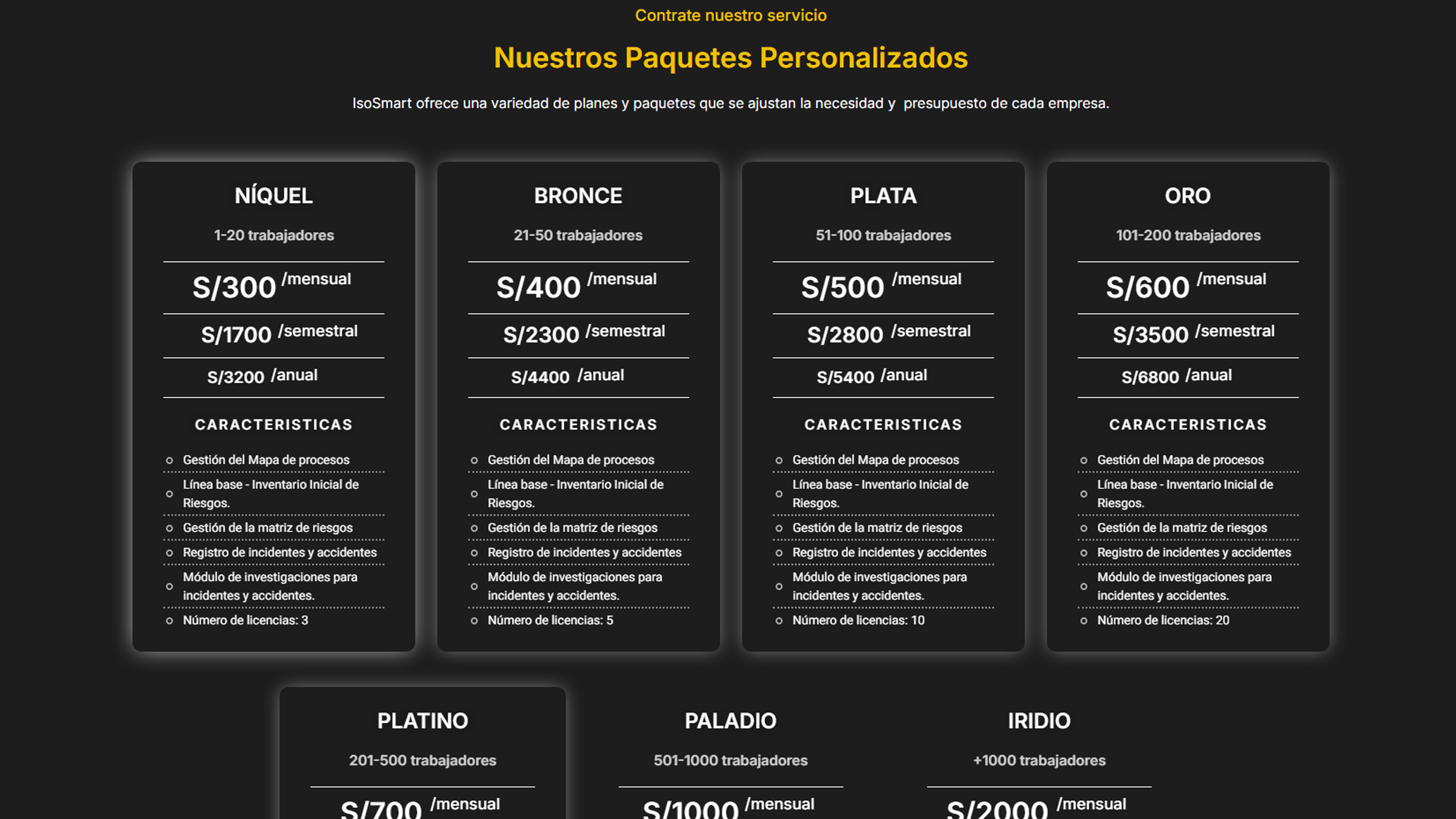 Planes y paquetes de IsoSmart mostrados en sitio web por Marso